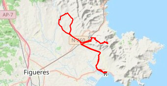 Rosas Santa Pere de Rodes