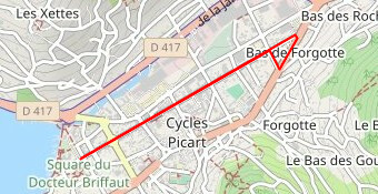 Triathlon TriKids - Vélo