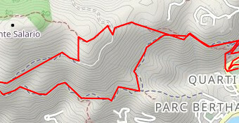 Trail des AIGLONS 2022