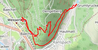 malakoff dengelberg