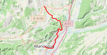 Manosque - Forcalquier