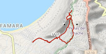 Lanzarote - Crêtes de Famara