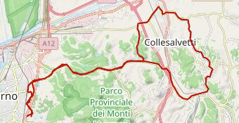 1° giro corto-medio-lungo