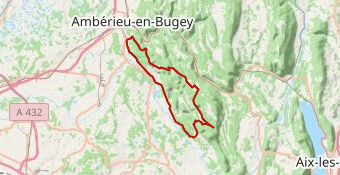 cols bugey