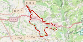 Parcours 30kms Romagnolande 2025