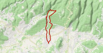 projet boucle C 2025 2