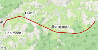 Ravel Libramont Wideumont Gare