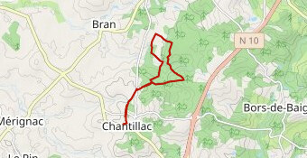 SSC - CHANTILLAC 8,3 KM